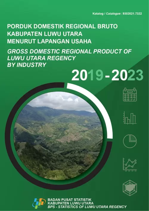 Produk Domestik Regional Bruto di Kabupaten Luwu Utara Menurut Lapangan Usaha 2019-2023