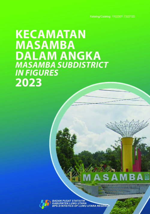 Kecamatan Masamba Dalam Angka 2023